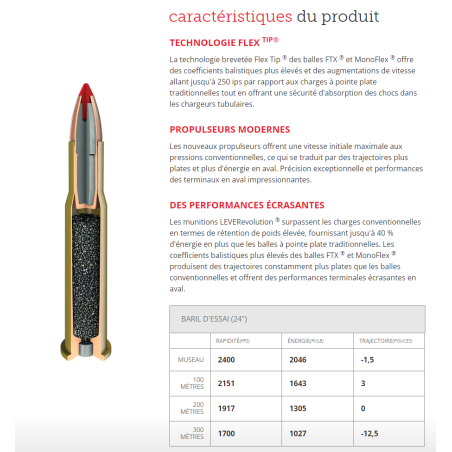 HORNADY CAL .30-30 WIN  LEVER EVOLUTION  160GR / 10.4 GRAMMES