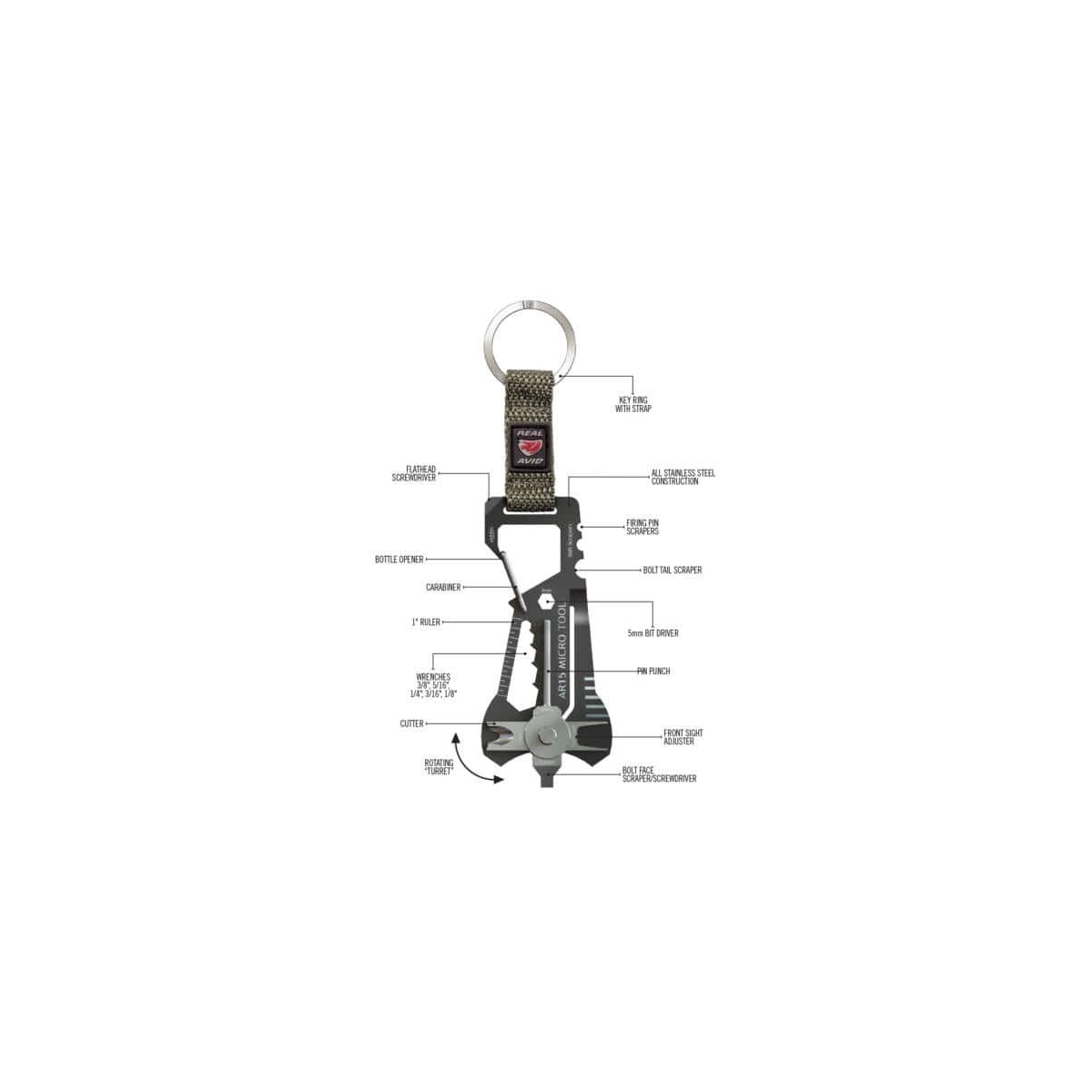 REAL AVID MICRO OUTIL - AR15 REAL AVID MICRO OUTIL - AR15