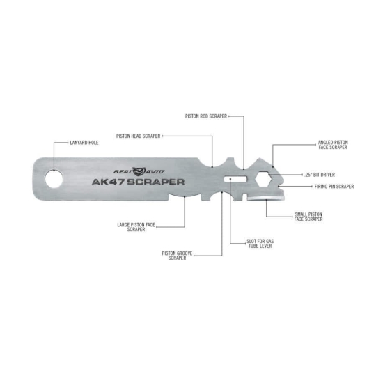 REAL AVID KIT MALLETTE DE NETTOYAGE - AK47